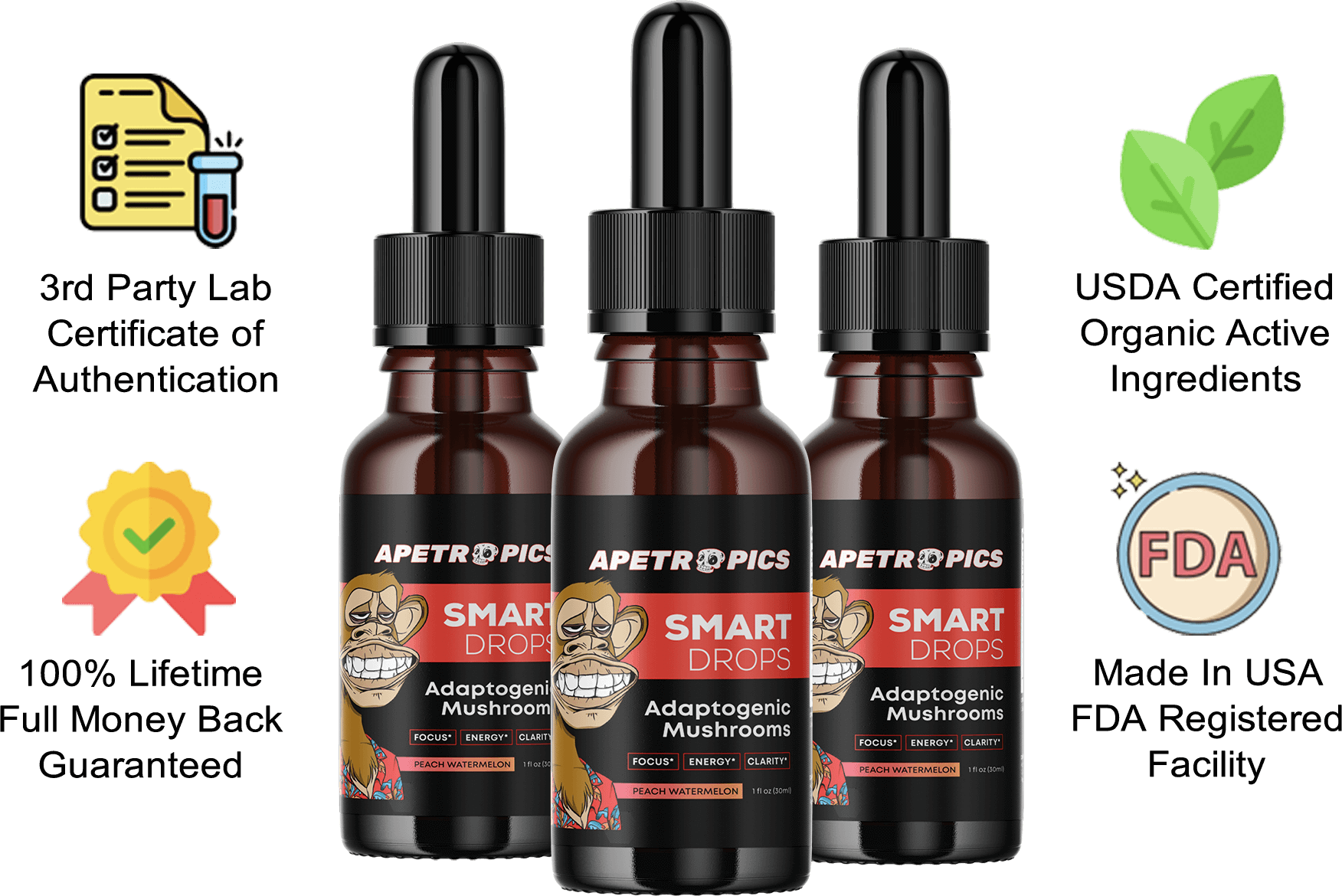 Apetropics Smart Drops